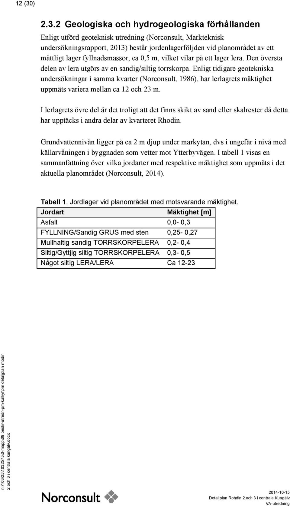 2 Geologiska och hydrogeologiska förhållanden Enligt utförd geoteknisk utredning (Norconsult, Markteknisk undersökningsrapport, 2013) består jordenlagerföljden vid planområdet av ett måttligt lager