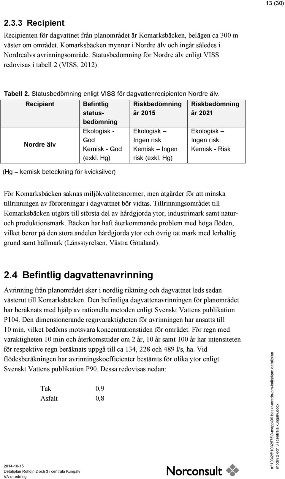 Statusbedömning enligt VISS för dagvattenrecipienten Nordre älv. Recipient Nordre älv Befintlig statusbedömning Ekologisk - God Kemisk - God (exkl.