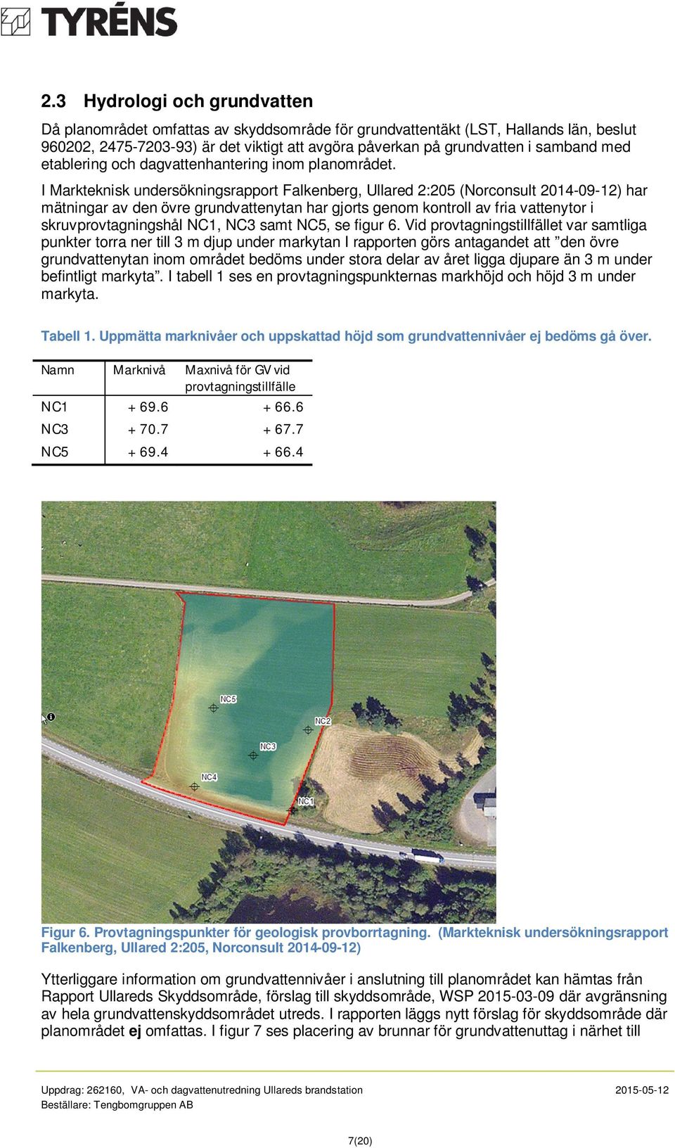 I Markteknisk undersökningsrapport Falkenberg, Ullared 2:205 (Norconsult 2014-09-12) har mätningar av den övre grundvattenytan har gjorts genom kontroll av fria vattenytor i skruvprovtagningshål NC1,