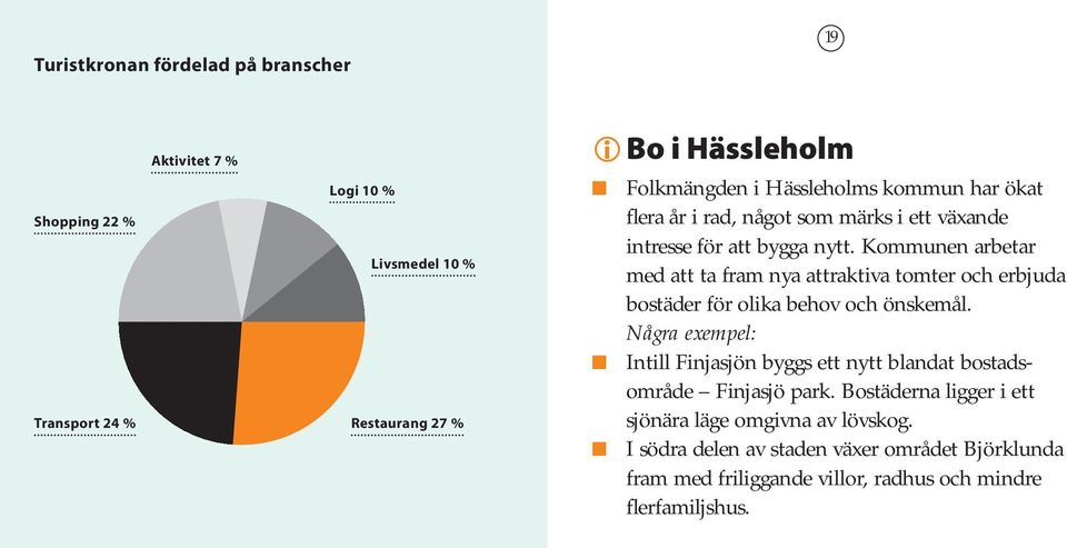 Kommunen arbetar med att ta fram nya attraktiva tomter och erbjuda bostäder för olika behov och önskemål.