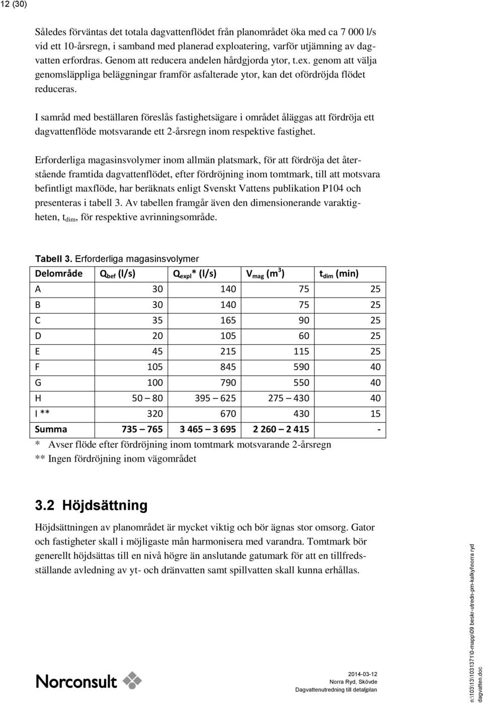 I samråd med beställaren föreslås fastighetsägare i området åläggas att fördröja ett dagvattenflöde motsvarande ett 2-årsregn inom respektive fastighet.