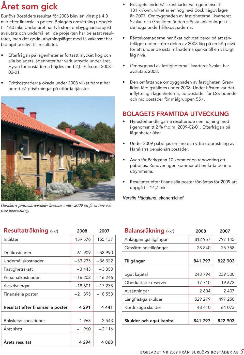 Efterfrågan på lägenheter är fortsatt mycket hög och alla bolagets lägen heter har varit uthyrda under året. Hyran för bostäderna höjdes med 2,0 % fr.o.m. 2008-02-01.