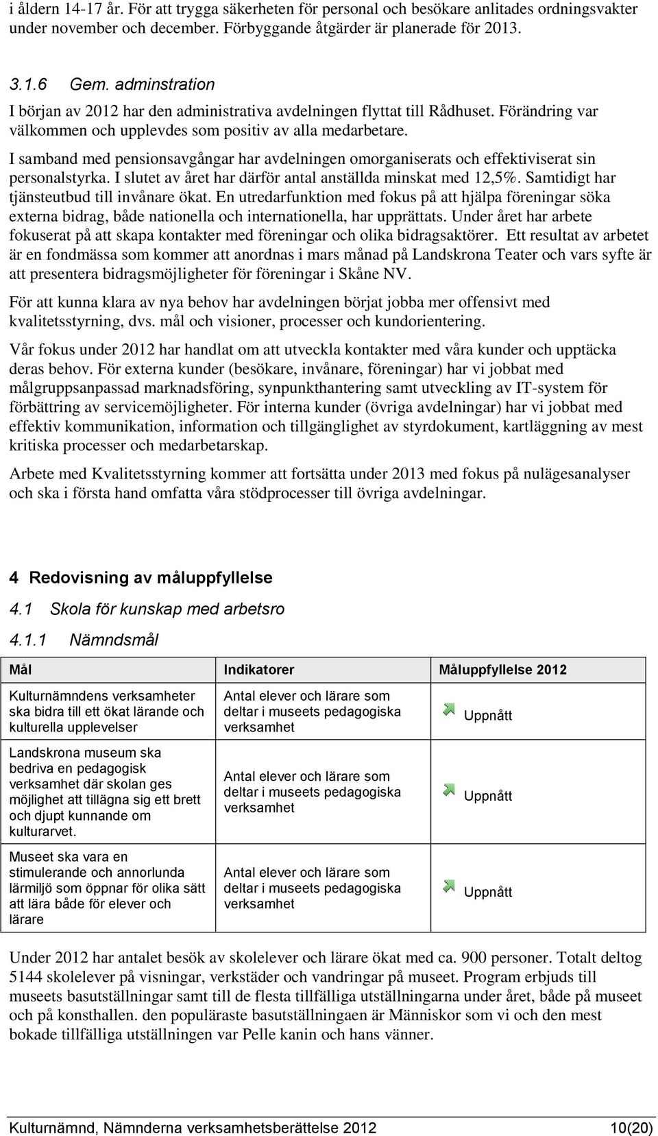 I samband med pensionsavgångar har avdelningen omorganiserats och effektiviserat sin personalstyrka. I slutet av året har därför antal anställda minskat med 12,5%.