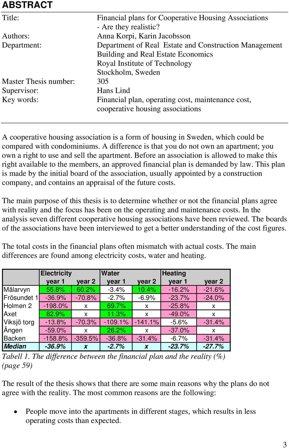 number: 305 Supervisor: Hans Lind Key words: Financial plan, operating cost, maintenance cost, cooperative housing associations A cooperative housing association is a form of housing in Sweden, which