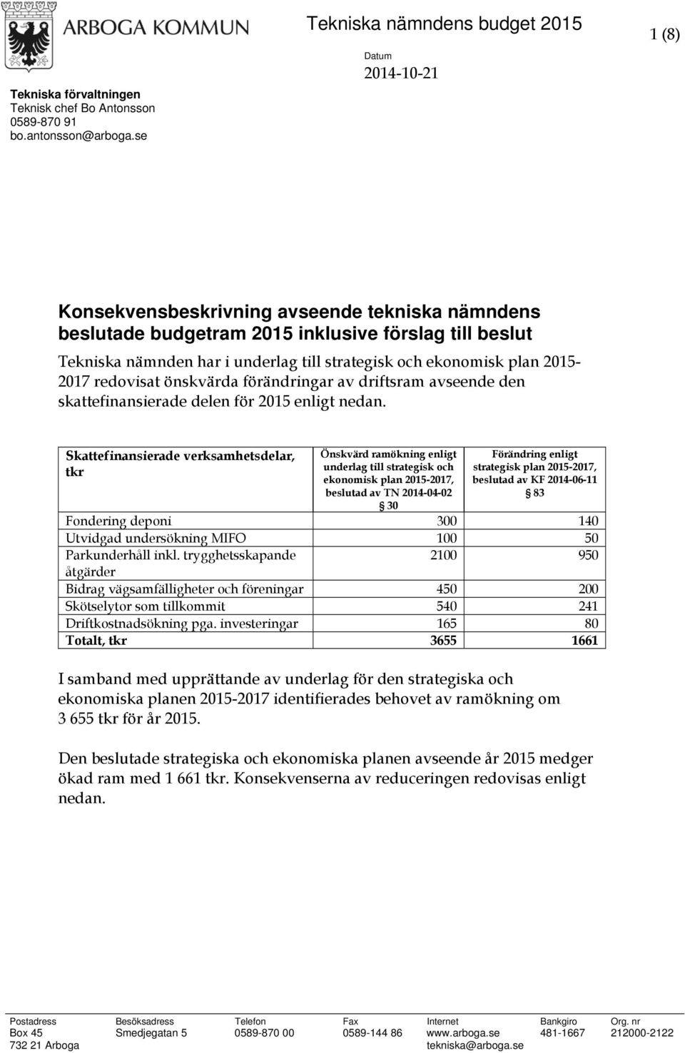 2015-2017 redovisat önskvärda förändringar av driftsram avseende den skattefinansierade delen för 2015 enligt nedan.