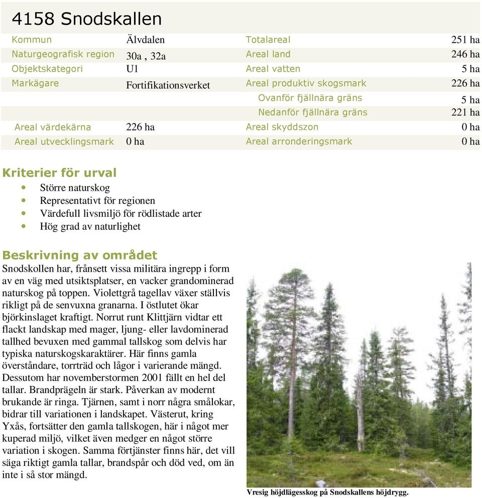 Representativt för regionen Värdefull livsmiljö för rödlistade arter Hög grad av naturlighet Beskrivning av området Snodskollen har, frånsett vissa militära ingrepp i form av en väg med