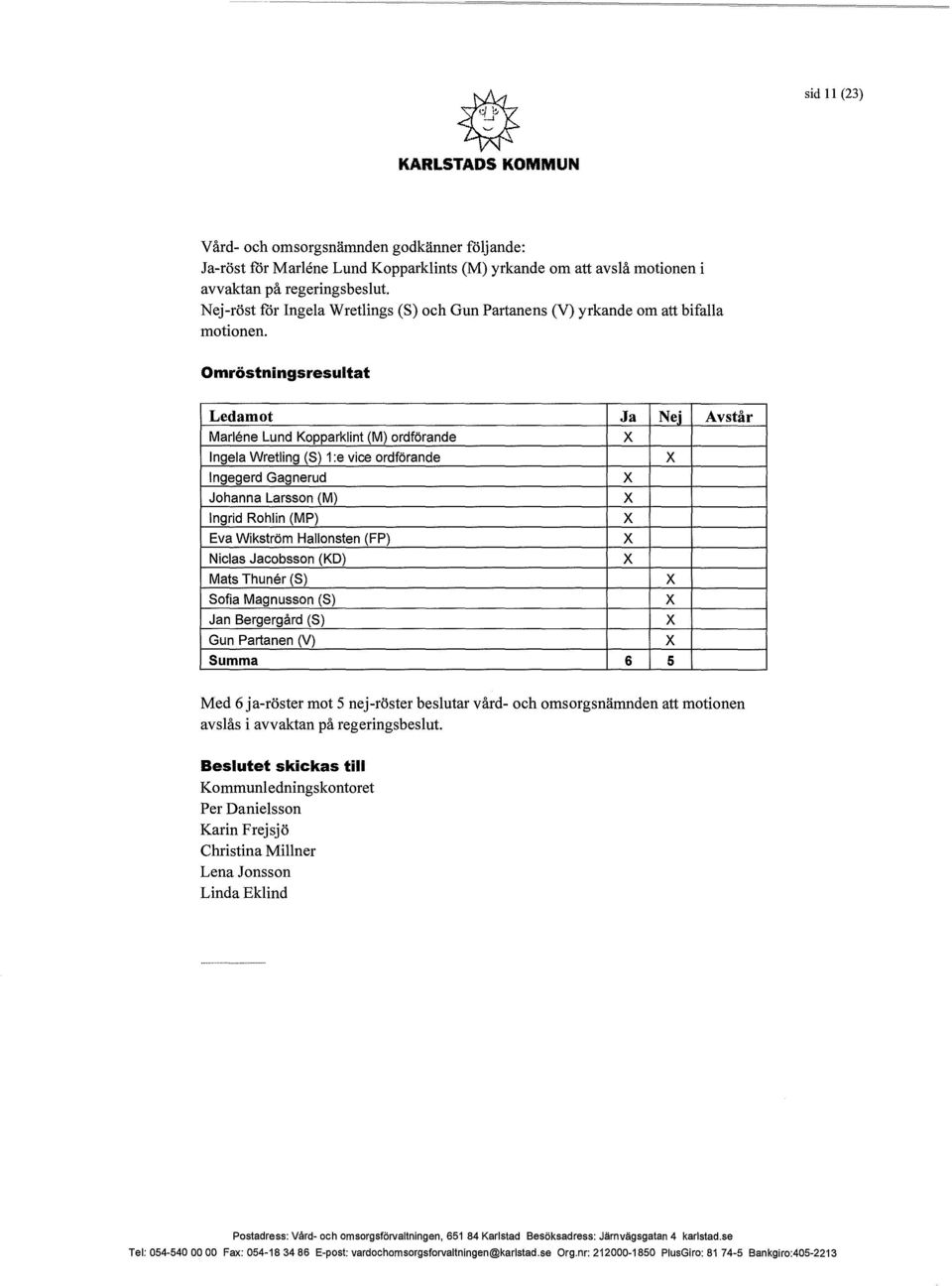 i Avstår Marlene Lund Kopparklint (M) ordförande Ingela Wretling (S) 1:e vice ordförande Ingegerd Gagnerud Johanna Larsson (M) Ingrid Rohlin (MP) Eva Wikström Hallonsten (FP) Niclas Jacobsson (KD)