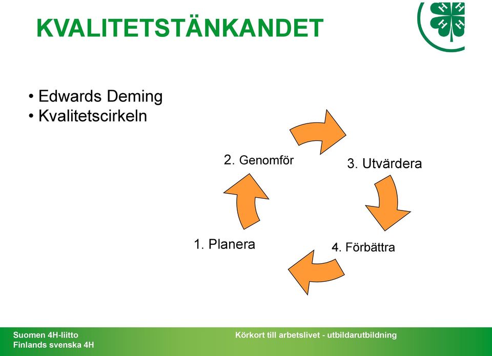 Genomför Toteuta 3. Utvärdera 1.