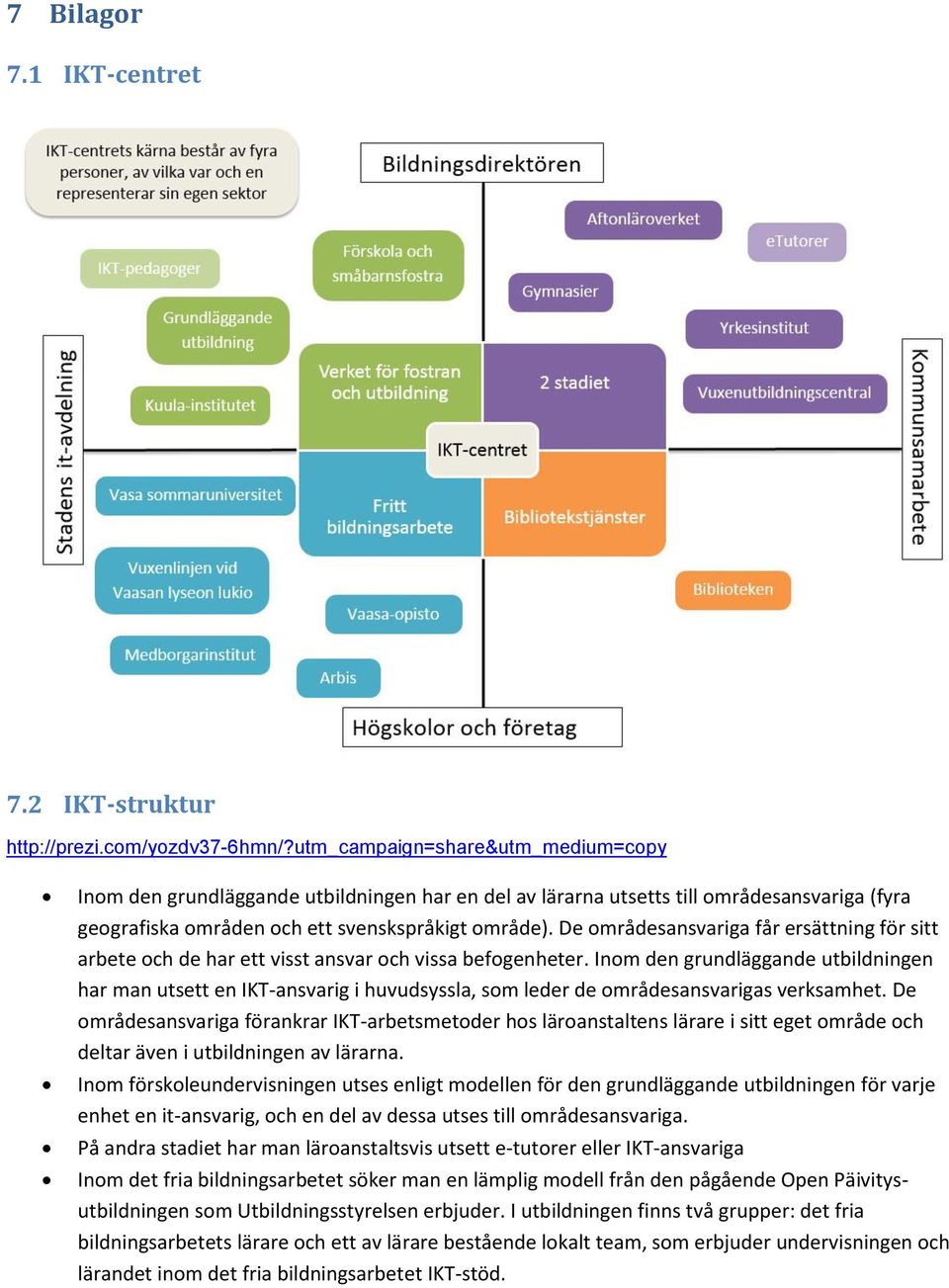 De områdesansvariga får ersättning för sitt arbete och de har ett visst ansvar och vissa befogenheter.