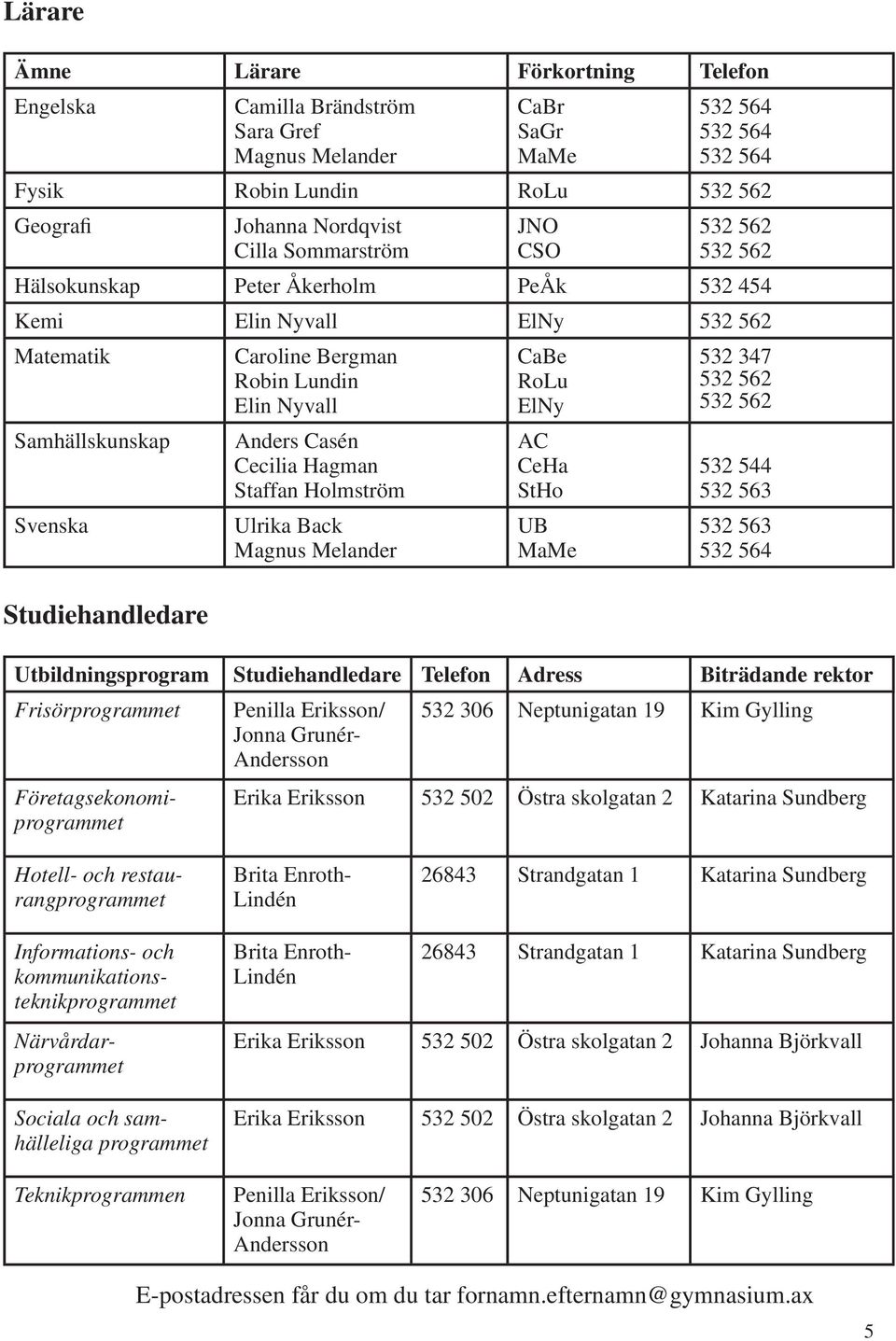 Nordqvist Cilla Sommarström JNO CSO 532 562 532 562 Hälsokunskap Peter Åkerholm PeÅk 532 454 Kemi Elin Nyvall ElNy 532 562 Matematik Caroline Bergman CaBe 532 347 Robin Lundin RoLu 532 562 Elin