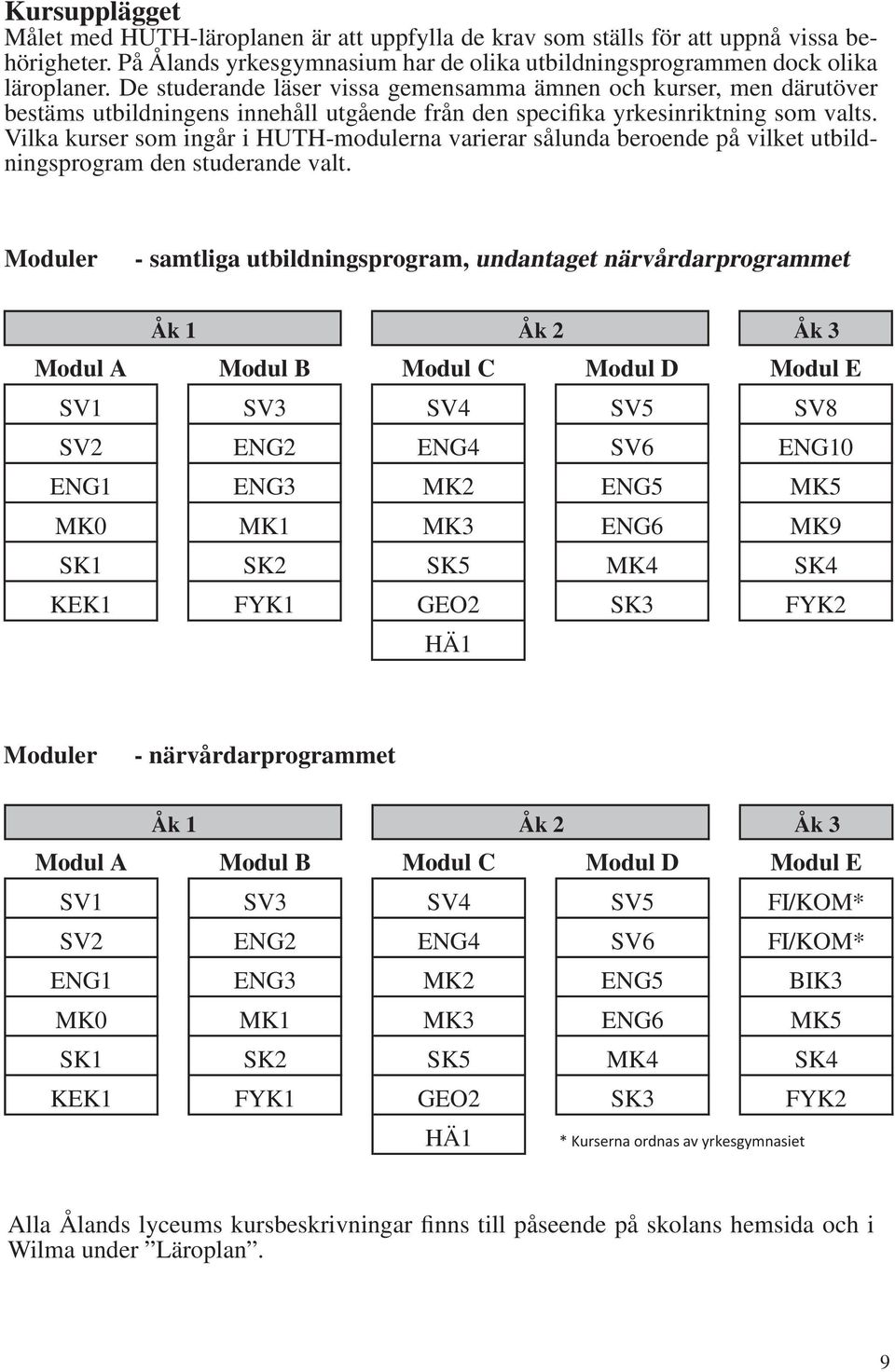 Vilka kurser som ingår i HUTH-modulerna varierar sålunda beroende på vilket utbildningsprogram den studerande valt.