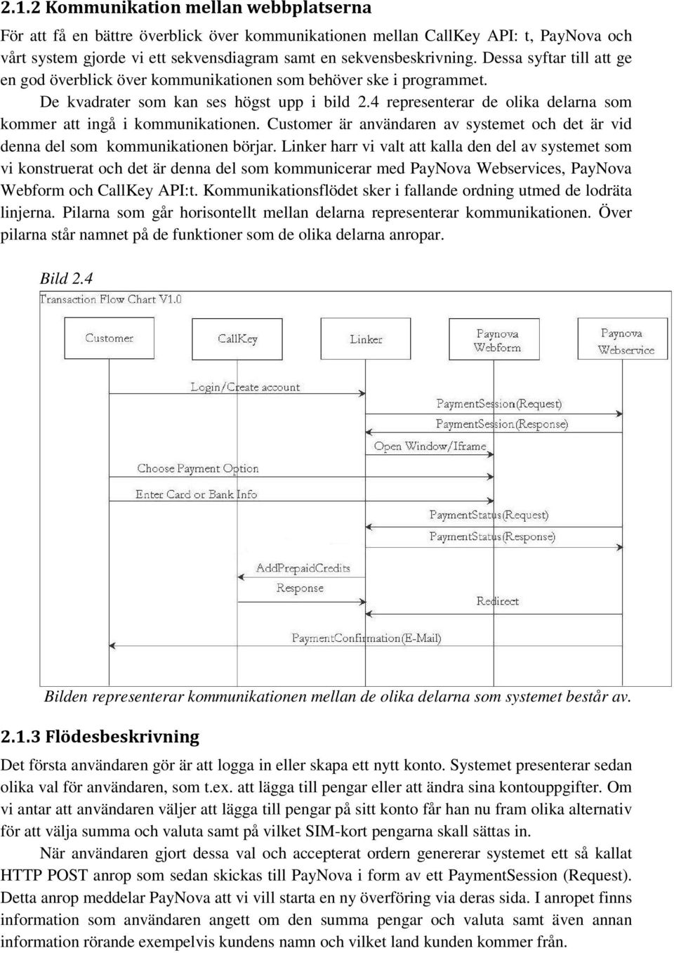 4 representerar de olika delarna som kommer att ingå i kommunikationen. Customer är användaren av systemet och det är vid denna del som kommunikationen börjar.