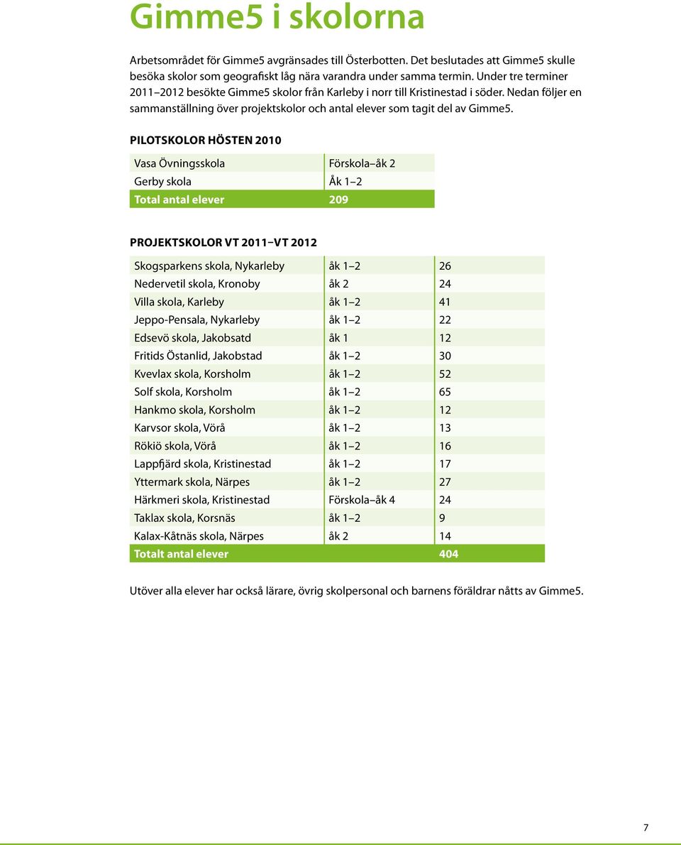 Pilotskolor hösten 2010 Vasa Övningsskola Förskola åk 2 Gerby skola Åk 1 2 Total antal elever 209 Projektskolor VT 2011 VT 2012 Skogsparkens skola, Nykarleby åk 1 2 26 Nedervetil skola, Kronoby åk 2