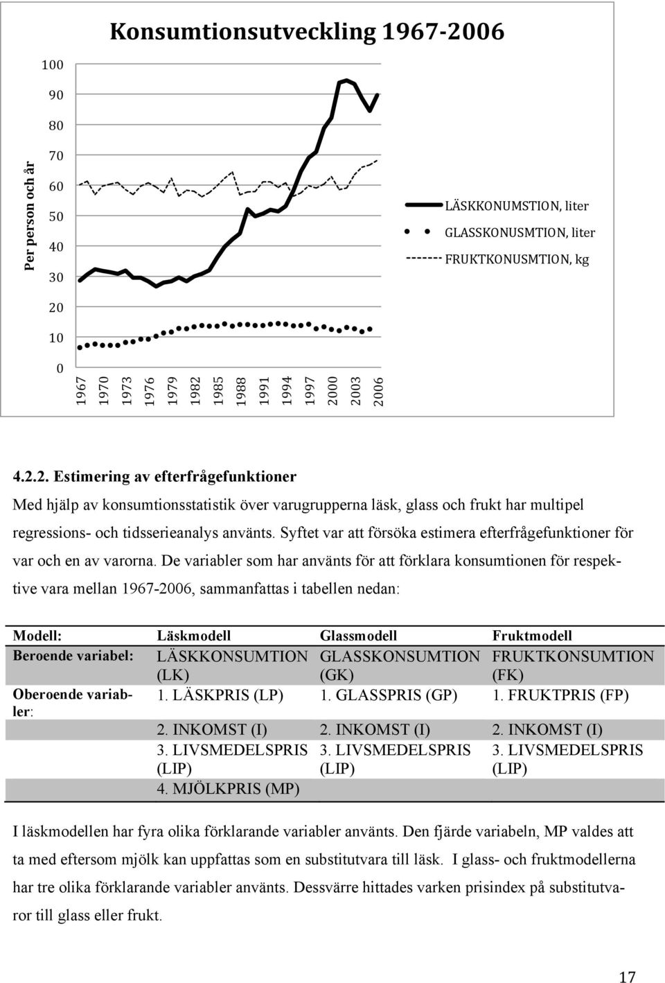 Syftet var att försöka estimera efterfrågefunktioner för var och en av varorna.