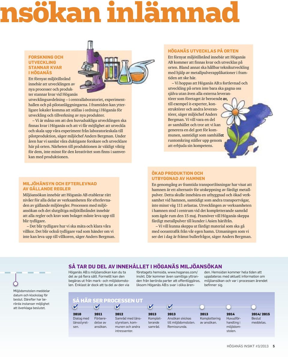 Vi är måna om att den huvudsakliga utvecklingen ska finnas kvar i Höganäs och att vi får möjlighet att utveckla och skala upp våra experiment från laboratorieskala till pilotproduktion, säger