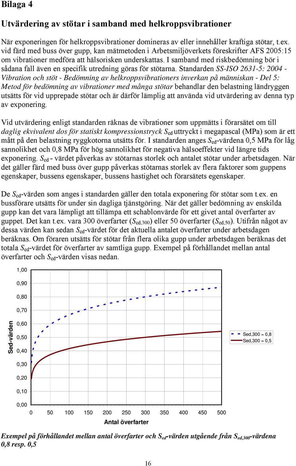 vid färd med buss över gupp, kan mätmetoden i Arbetsmiljöverkets föreskrifter AFS 2005:15 om vibrationer medföra att hälsorisken underskattas.