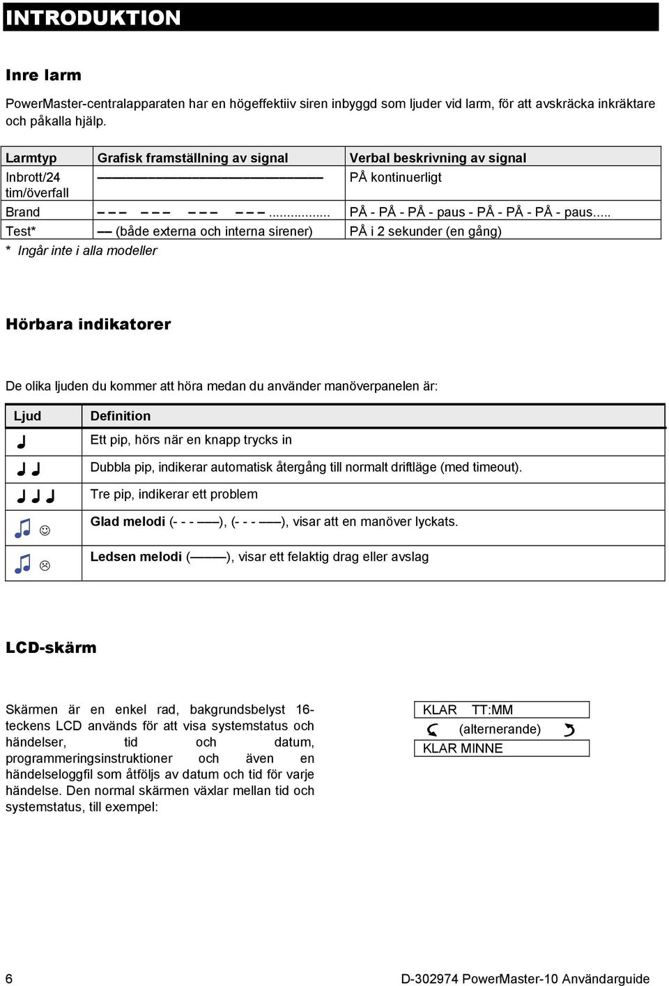 .. Test* (både externa och interna sirener) PÅ i 2 sekunder (en gång) * Ingår inte i alla modeller Hörbara indikatorer De olika ljuden du kommer att höra medan du använder manöverpanelen är: Ljud