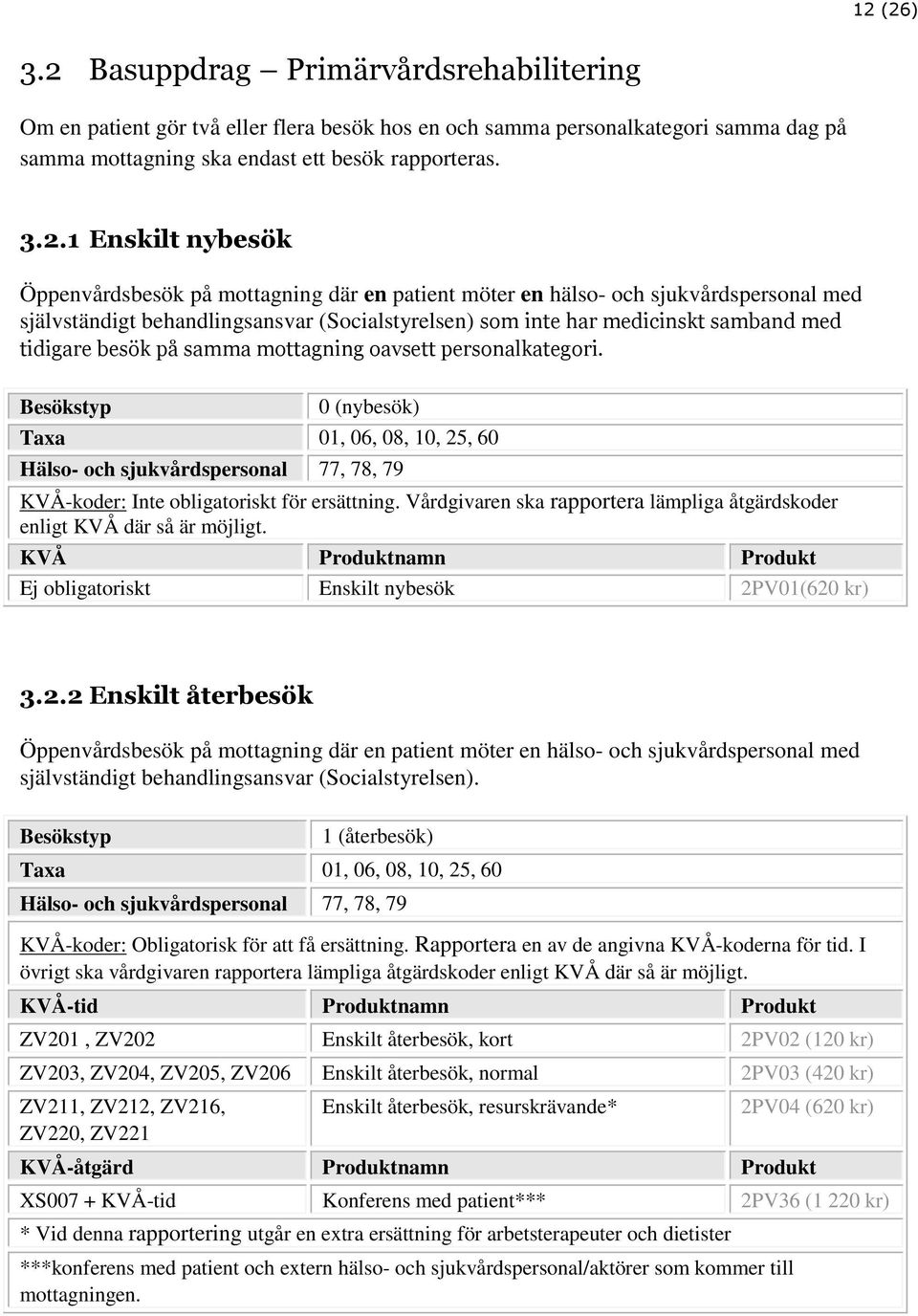 besök på samma mottagning oavsett personalkategori. 0 (nybesök) Hälso- och sjukvårdspersonal 77, 78, 79 KVÅ-koder: Inte obligatoriskt för ersättning.