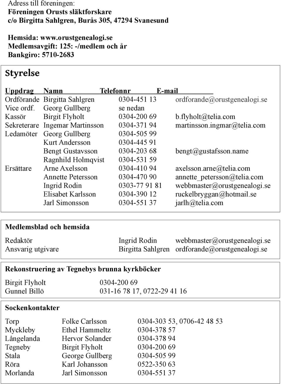 Kassör Sekreterare Ledamöter Ersättare Namn Telefonnr E-mail Birgitta Sahlgren 0304-451 13 ordforande@orustgenealogi.se Georg Gullberg se nedan Birgit Flyholt 0304-200 69 b.flyholt@telia.