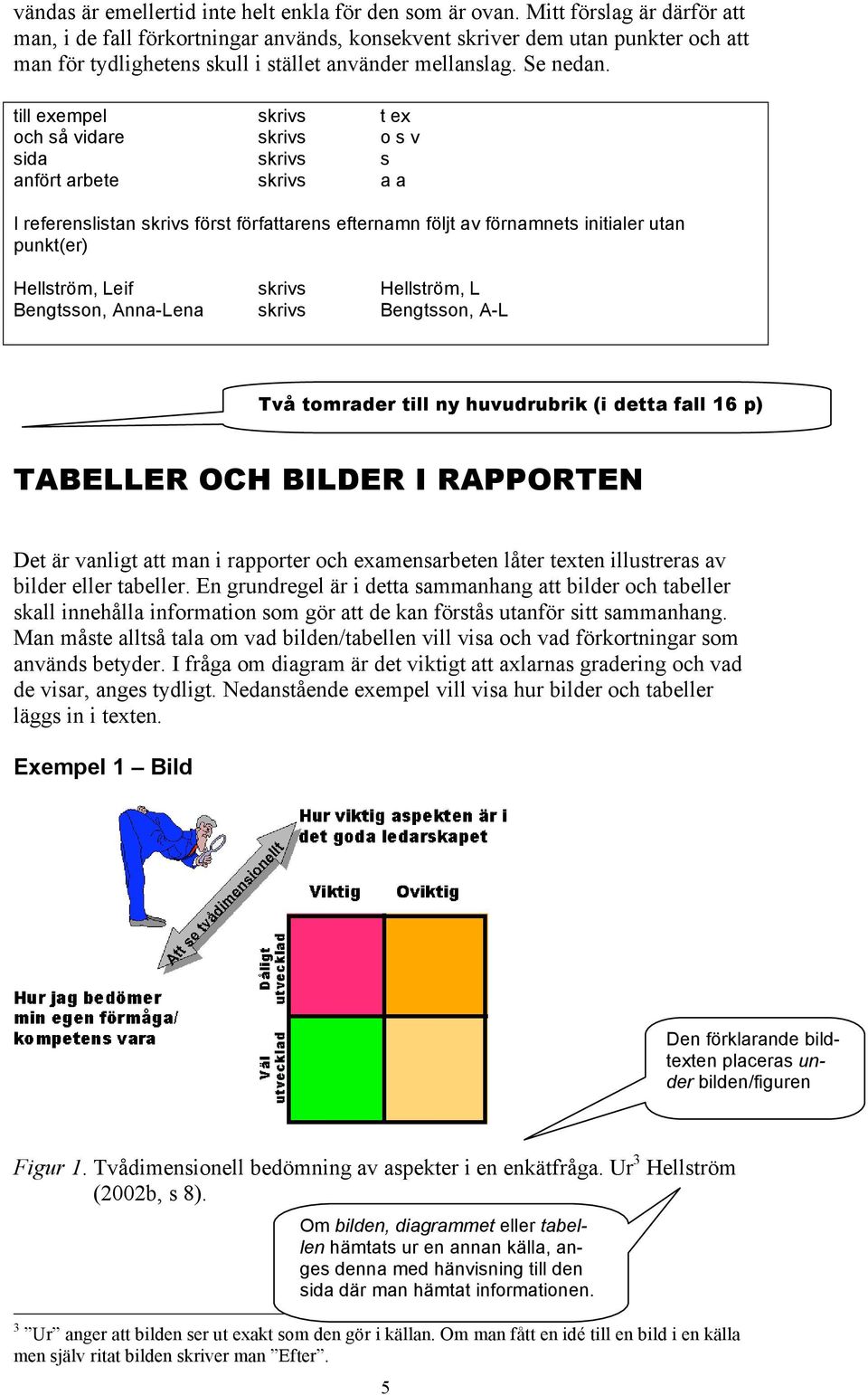 till exempel skrivs t ex och så vidare skrivs o s v sida skrivs s anfört arbete skrivs a a I referenslistan skrivs först författarens efternamn följt av förnamnets initialer utan punkt(er) Hellström,