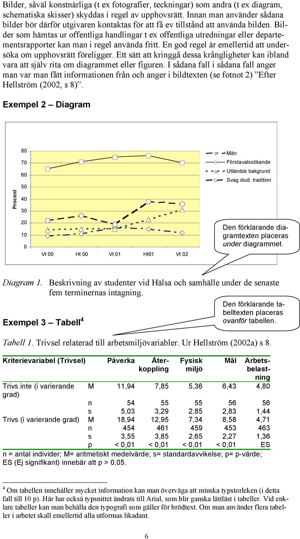 Bilder som hämtas ur offentliga handlingar t ex offentliga utredningar eller departementsrapporter kan man i regel använda fritt. En god regel är emellertid att undersöka om upphovsrätt föreligger.