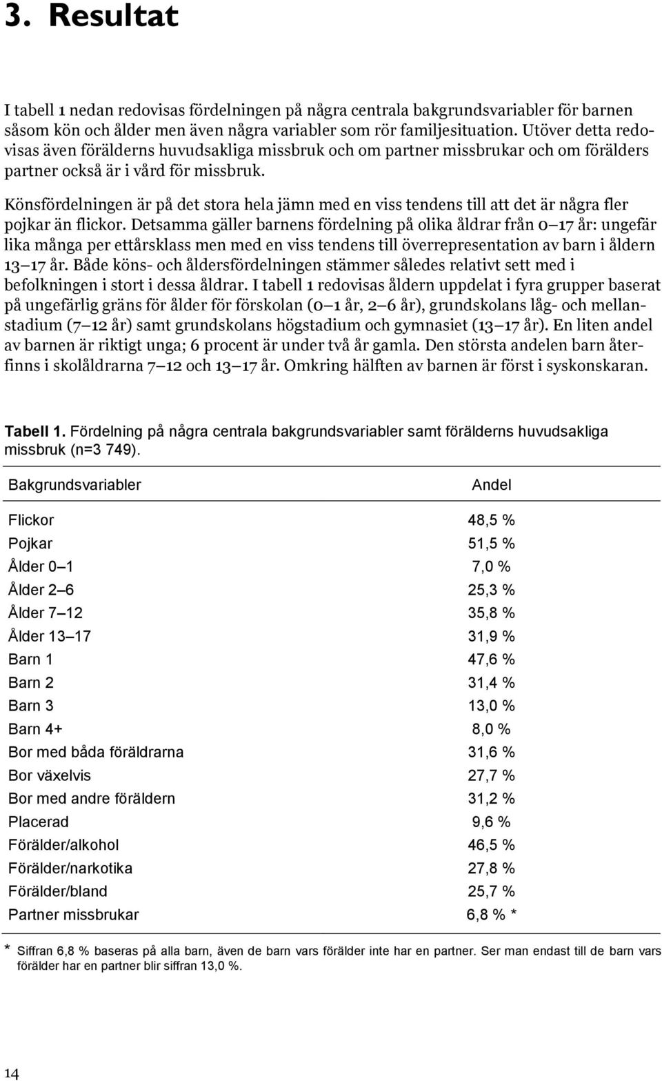 Könsfördelningen är på det stora hela jämn med en viss tendens till att det är några fler pojkar än flickor.