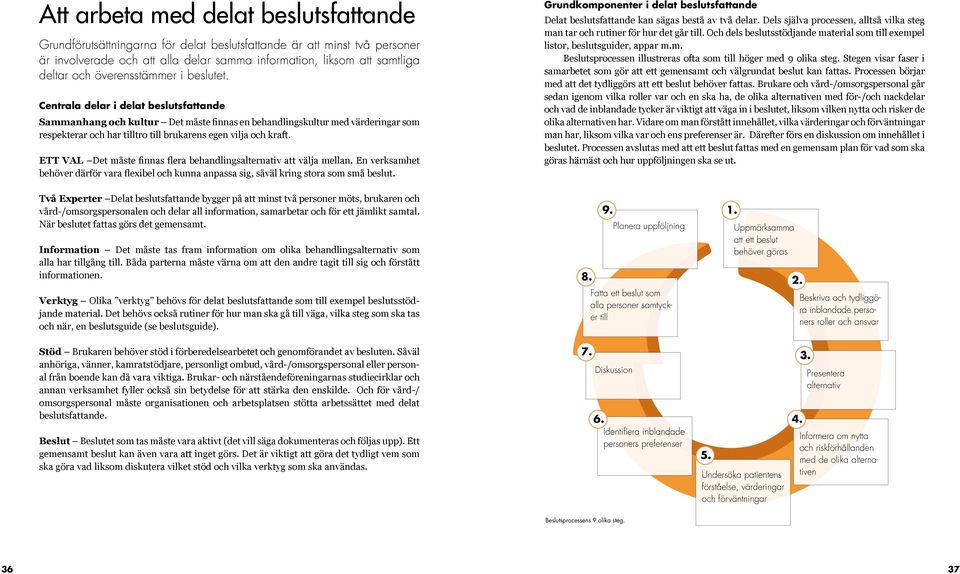 Centrala delar i delat beslutsfattande Sammanhang och kultur Det måste finnas en behandlingskultur med värderingar som respekterar och har tilltro till brukarens egen vilja och kraft.