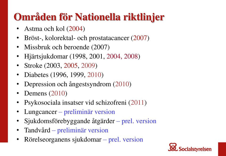 Depression och ångestsyndrom (2010) Demens (2010) Psykosociala insatser vid schizofreni (2011) Lungcancer