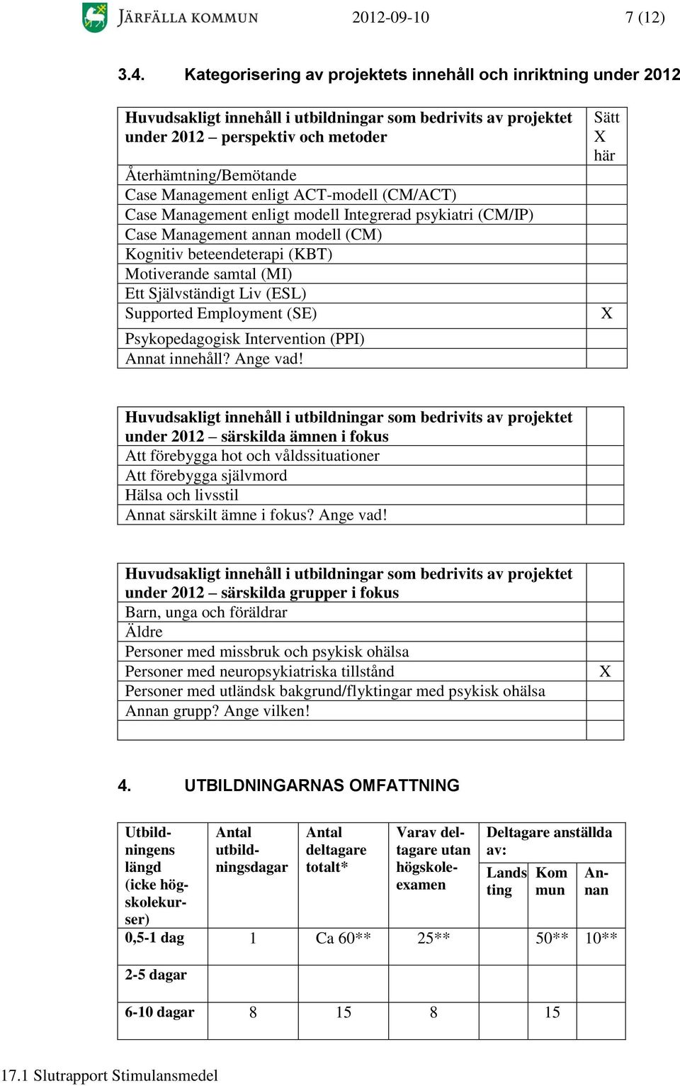 Management enligt ACT-modell (CM/ACT) Case Management enligt modell Integrerad psykiatri (CM/IP) Case Management annan modell (CM) Kognitiv beteendeterapi (KBT) Motiverande samtal (MI) Ett