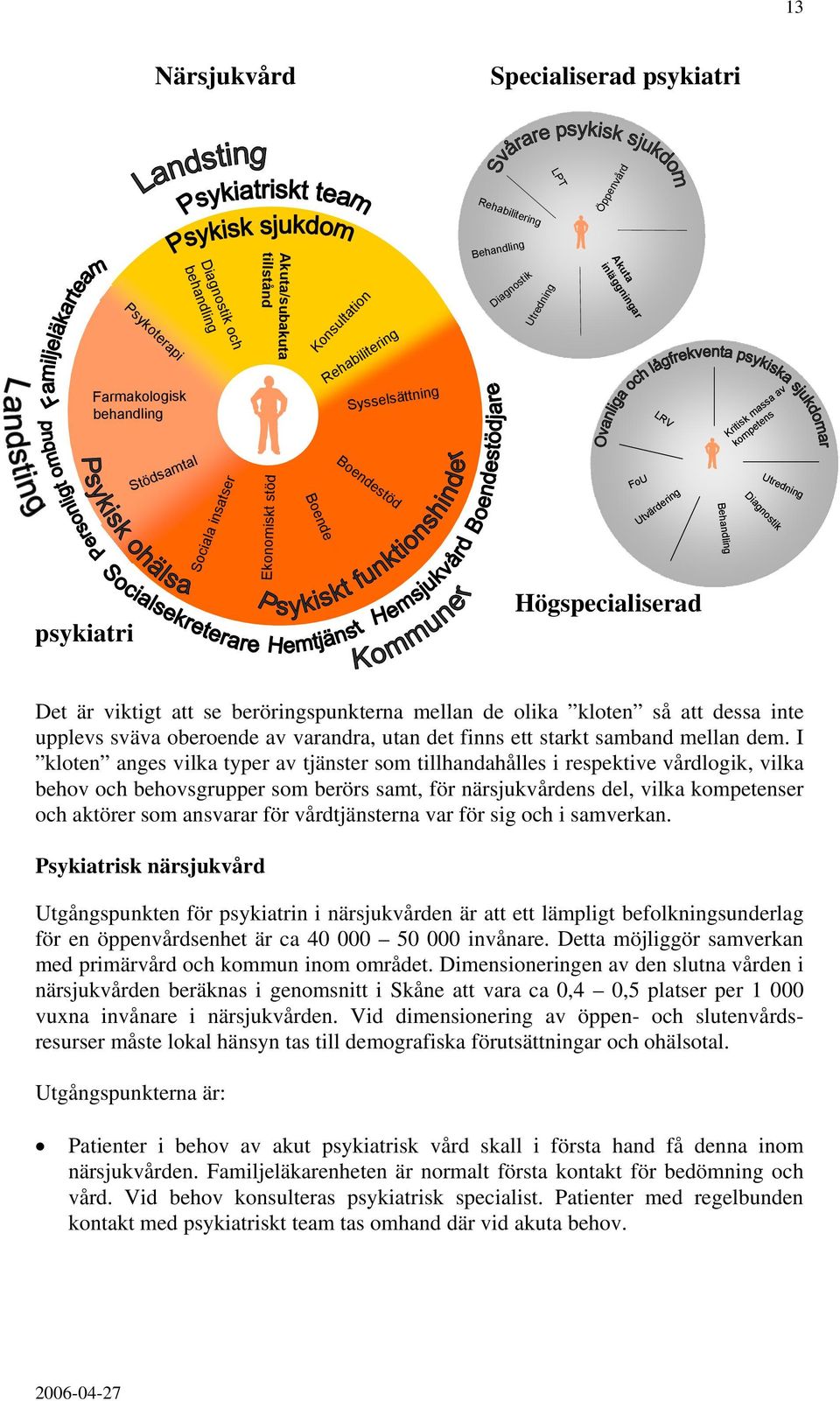 kompetens Utredning Diagnostik Det är viktigt att se beröringspunkterna mellan de olika kloten så att dessa inte upplevs sväva oberoende av varandra, utan det finns ett starkt samband mellan dem.