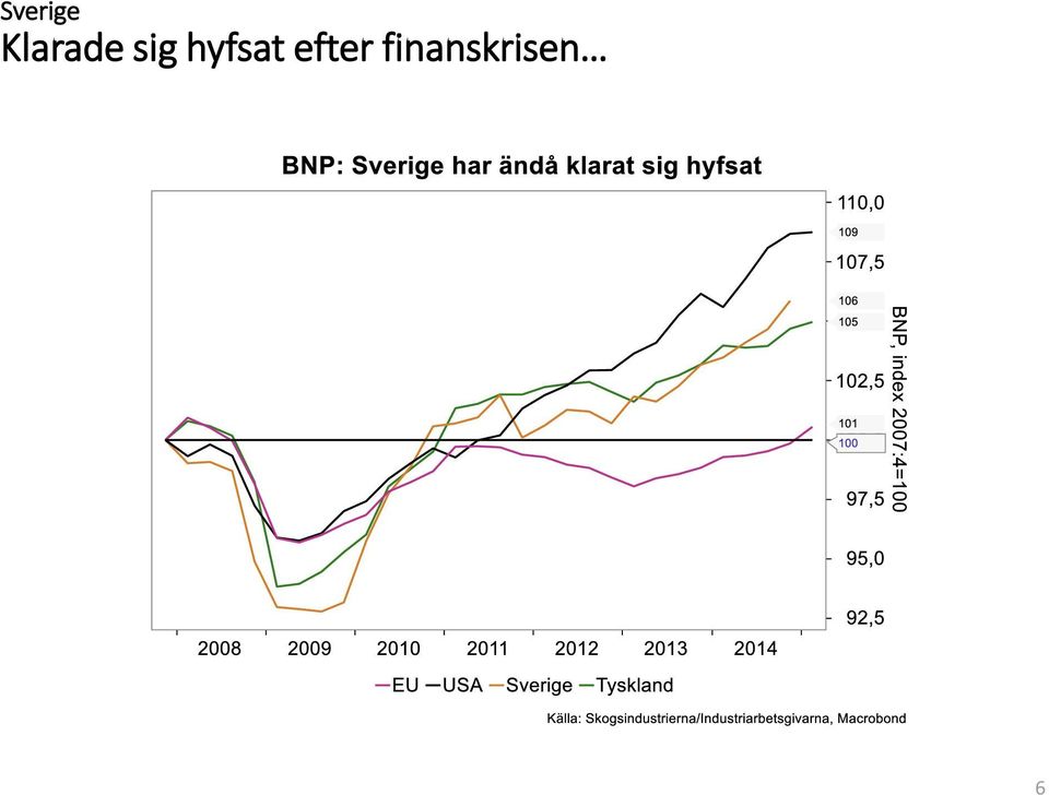 hyfsat