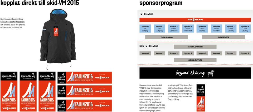 4 Sponsorstrukturen för skidvm 2015 visar den speciella möjlighet som tilldelats medlemmarna i Beyond Skiing Foundation. Som medlem är man samtidigt supporter till skid-vm.