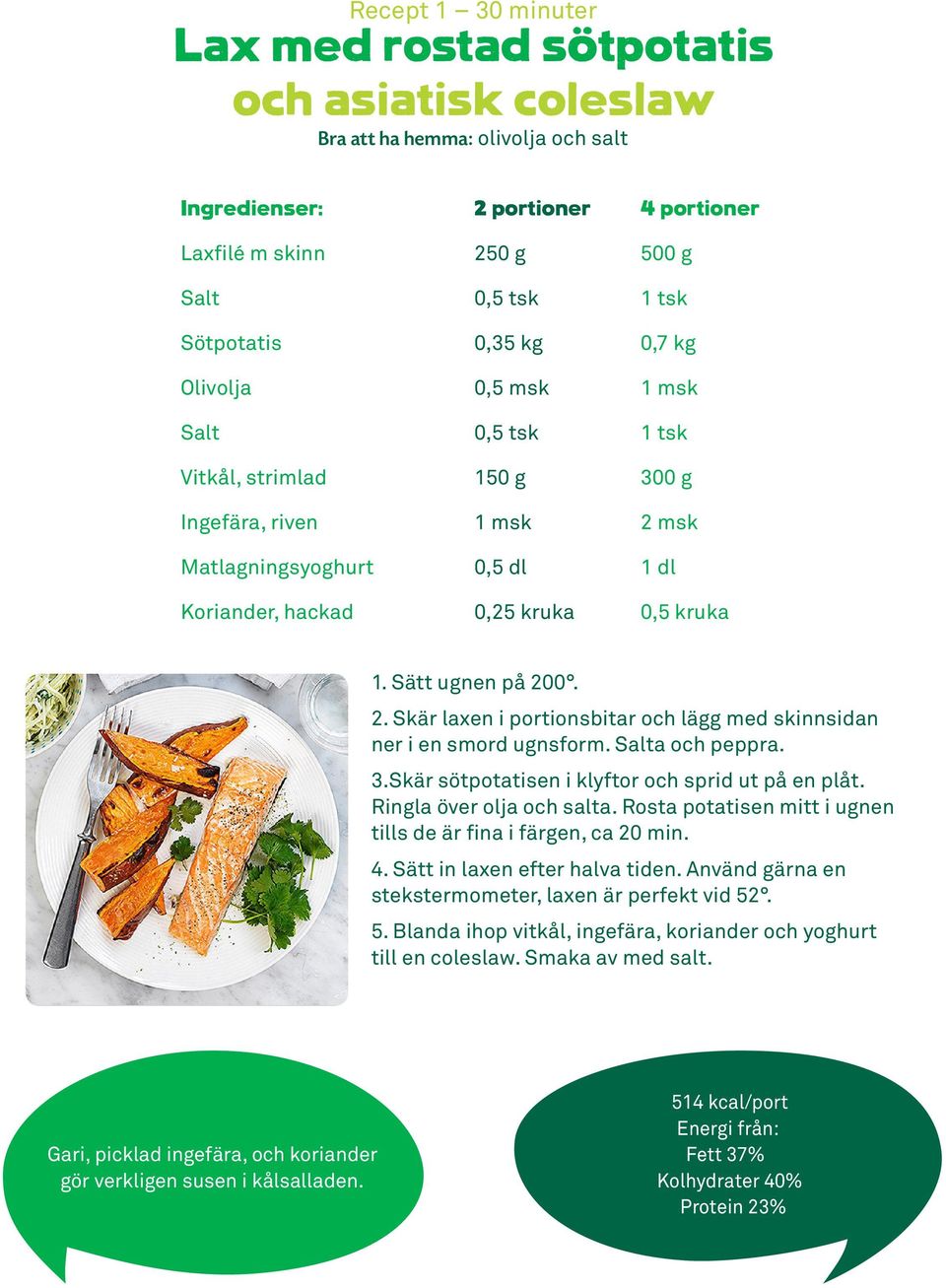 a och peppra. 3.Skär sötpotatisen i klyftor och sprid ut på en plåt. Ringla över olja och salta. Rosta potatisen mitt i ugnen tills de är fina i färgen, ca 20 min. 4. Sätt in laxen efter halva tiden.