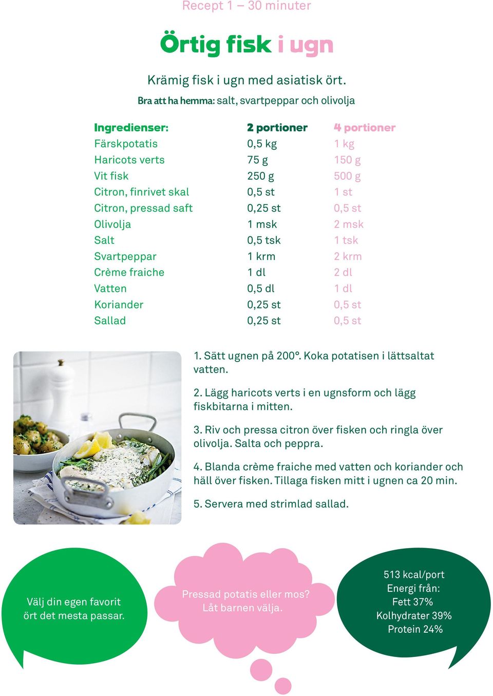 krm 0,5 dl 1 kg 150 g 500 g 2 msk 2 krm 2 dl 1. Sätt ugnen på 200. Koka potatisen i lättsaltat vatten. 2. Lägg haricots verts i en ugnsform och lägg fiskbitarna i mitten. 3.