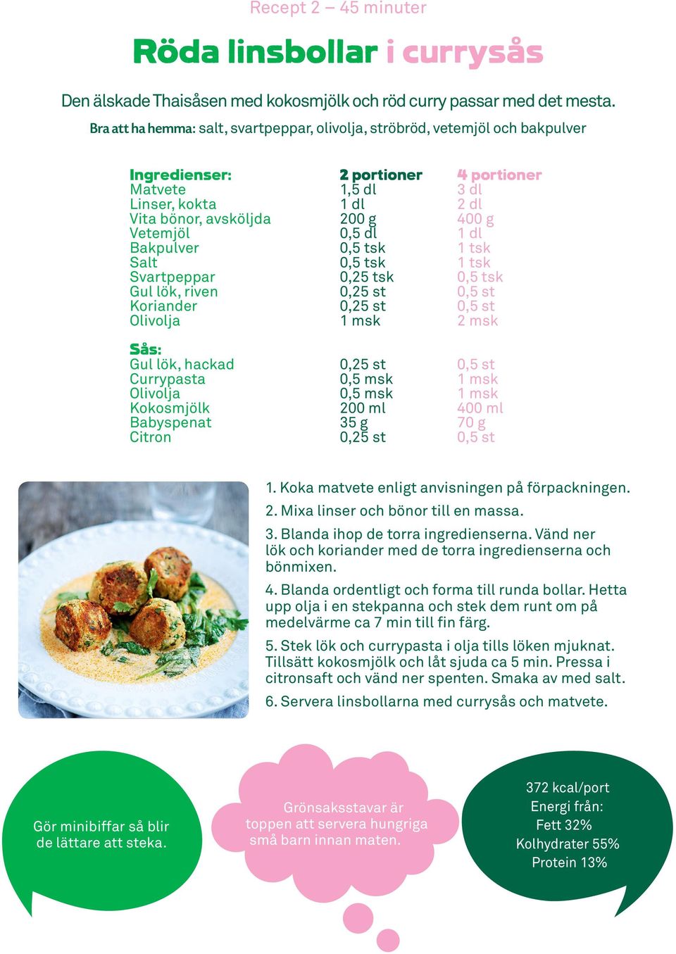 hackad Currypasta Kokosmjölk Babyspenat Citron 1,5 dl 200 g 0,5 dl 0,25 tsk 0,5 msk 0,5 msk 200 ml 35 g 3 dl 2 dl 400 g 2 msk 400 ml 70 g 1. Koka matvete enligt anvisningen på förpackningen. 2. Mixa linser och bönor till en massa.