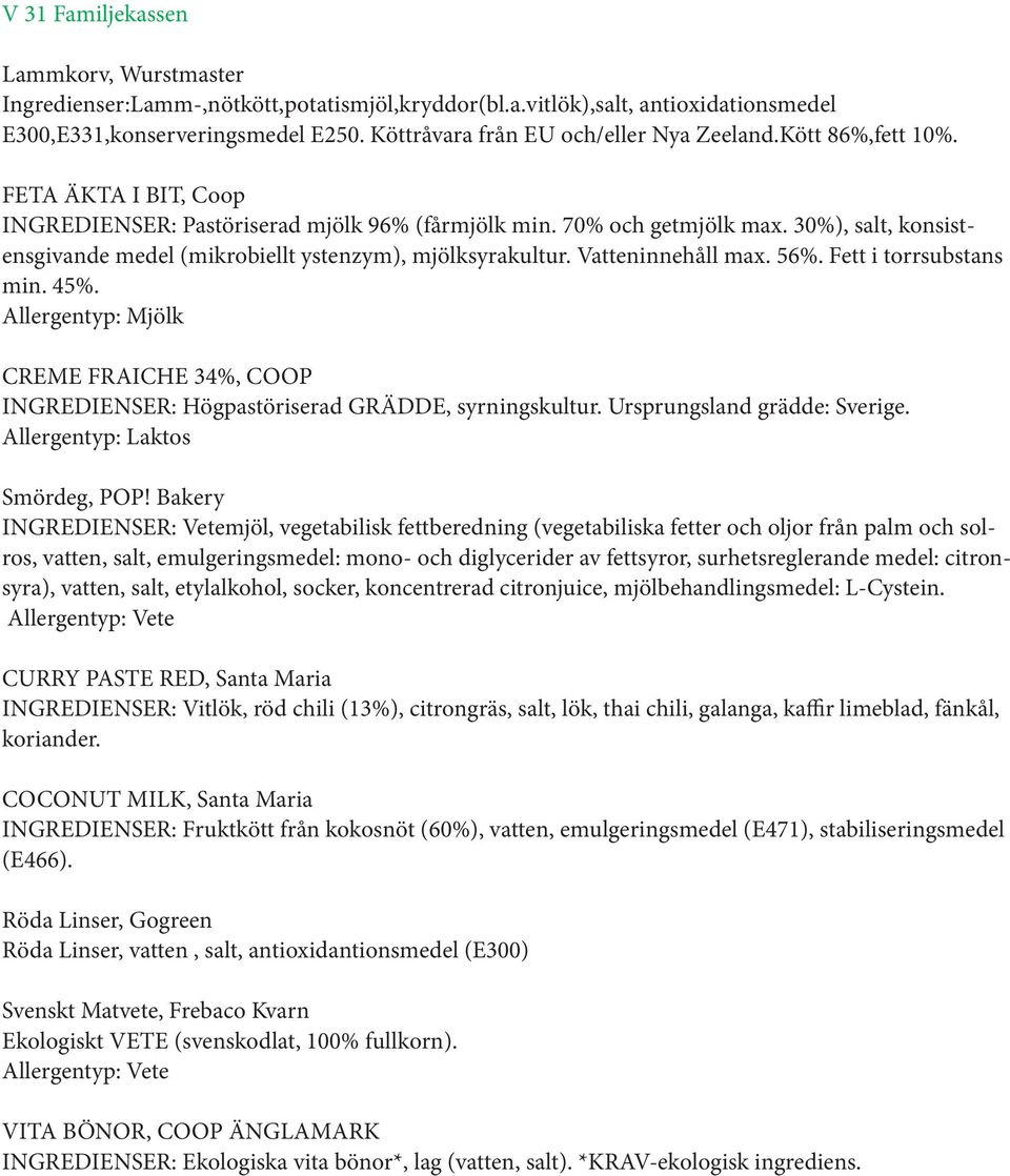 Vatteninnehåll max. 56%. Fett i torrsubstans min. 45%. Allergentyp: Mjölk CREME FRAICHE 34%, COOP INGREDIENSER: Högpastöriserad GRÄDDE, syrningskultur. Ursprungsland grädde: Sverige.