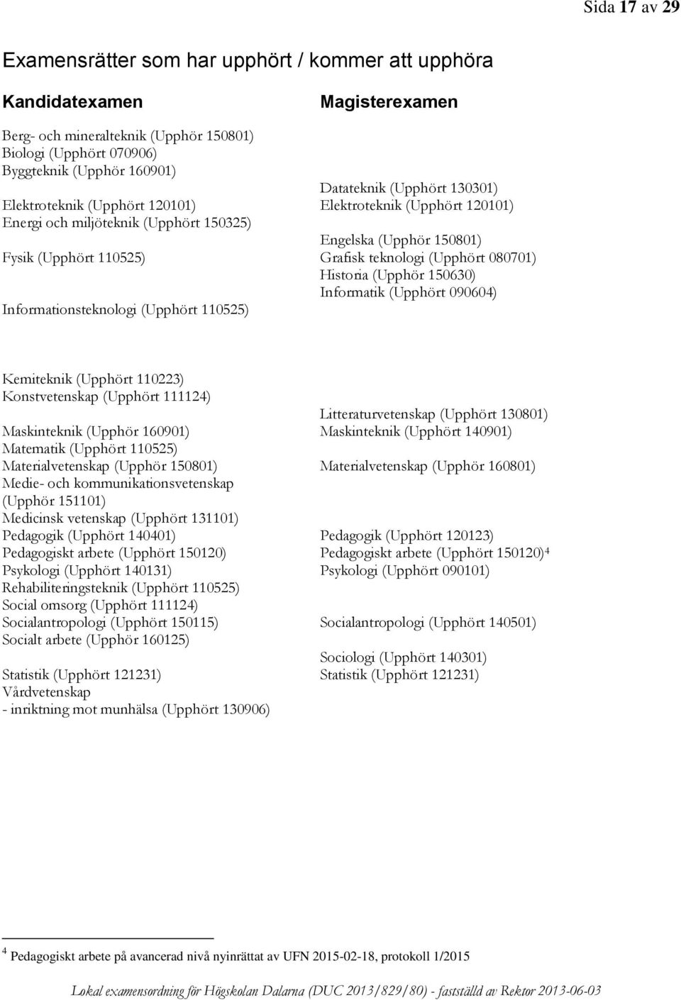 080701) Historia (Upphör 150630) Informatik (Upphört 090604) Informationsteknologi (Upphört 110525) Kemiteknik (Upphört 110223) Konstvetenskap (Upphört 111124) Litteraturvetenskap (Upphört 130801)