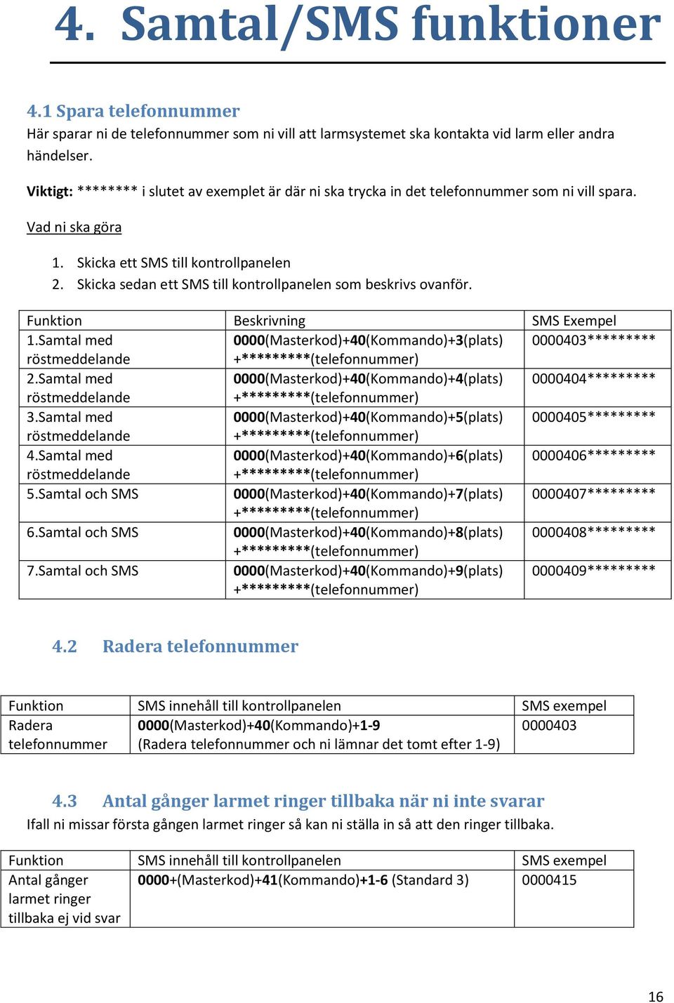 Skicka sedan ett SMS till kontrollpanelen som beskrivs ovanför. Funktion Beskrivning SMS Exempel 1.