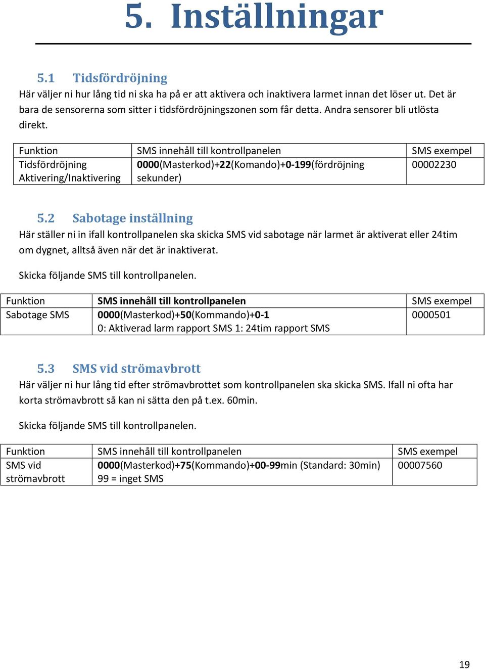 Funktion SMS innehåll till kontrollpanelen SMS exempel Tidsfördröjning 0000(Masterkod)+22(Komando)+0-199(fördröjning 00002230 Aktivering/Inaktivering sekunder) 5.