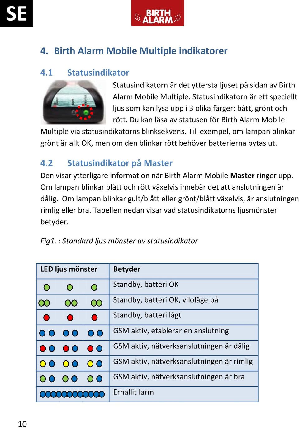 Till exempel, om lampan blinkar grönt är allt OK, men om den blinkar rött behöver batterierna bytas ut. 4.