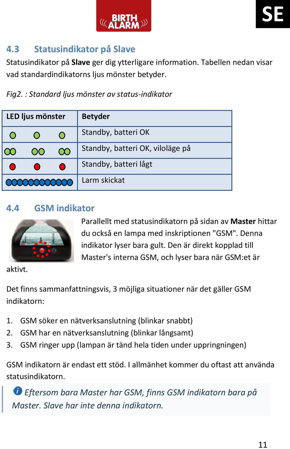 4 GSM indikator Parallellt med statusindikatorn på sidan av Master hittar du också en lampa med inskriptionen "GSM". Denna indikator lyser bara gult.