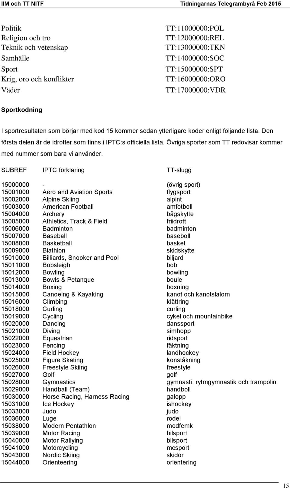 Övriga sporter som TT redovisar kommer med nummer som bara vi använder.