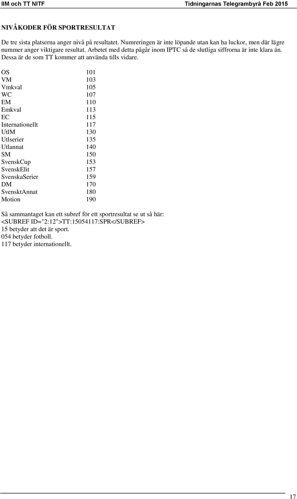 OS 101 VM 103 Vmkval 105 WC 107 EM 110 Emkval 113 EC 115 Internationellt 117 UtlM 130 Utlserier 135 Utlannat 140 SM 150 SvenskCup 153 SvenskElit 157 SvenskaSerier 159 DM 170