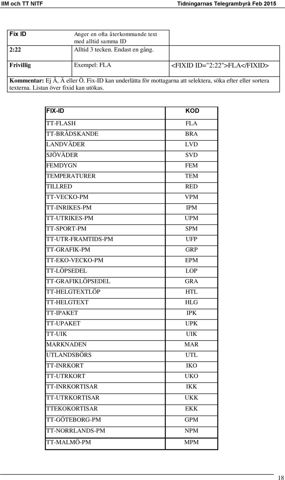 FIX-ID TT-FLASH TT-BRÅDSKANDE LANDVÄDER SJÖVÄDER FEMDYGN TEMPERATURER TILLRED TT-VECKO-PM TT-INRIKES-PM TT-UTRIKES-PM TT-SPORT-PM TT-UTR-FRAMTIDS-PM TT-GRAFIK-PM TT-EKO-VECKO-PM TT-LÖPSEDEL