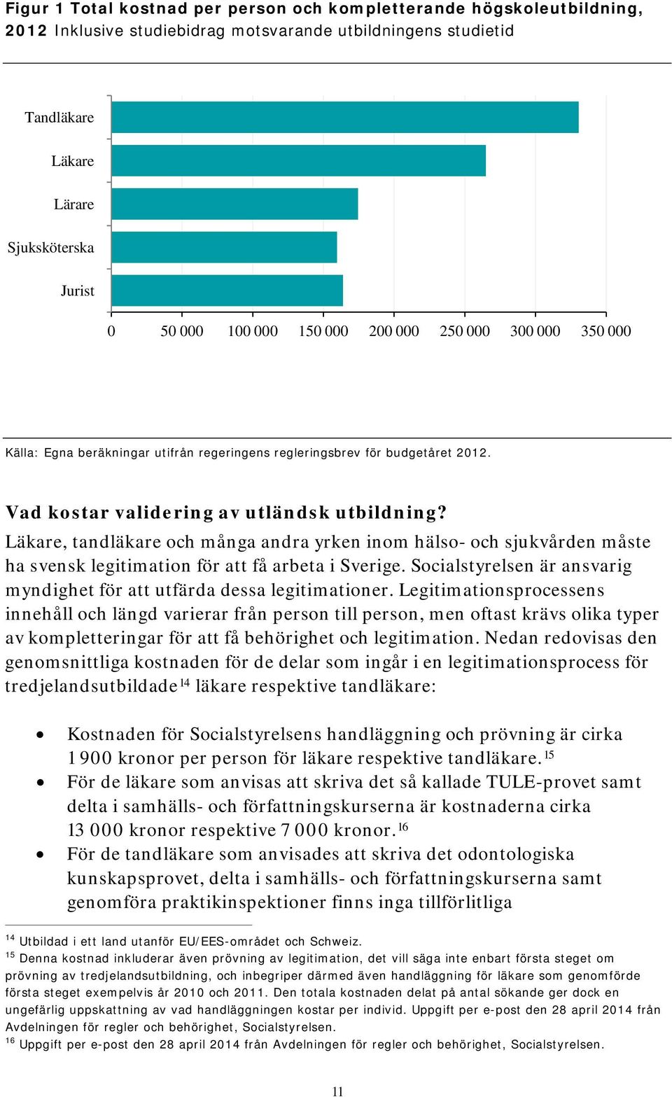 Läkare, tandläkare och många andra yrken inom hälso- och sjukvården måste ha svensk legitimation för att få arbeta i Sverige.