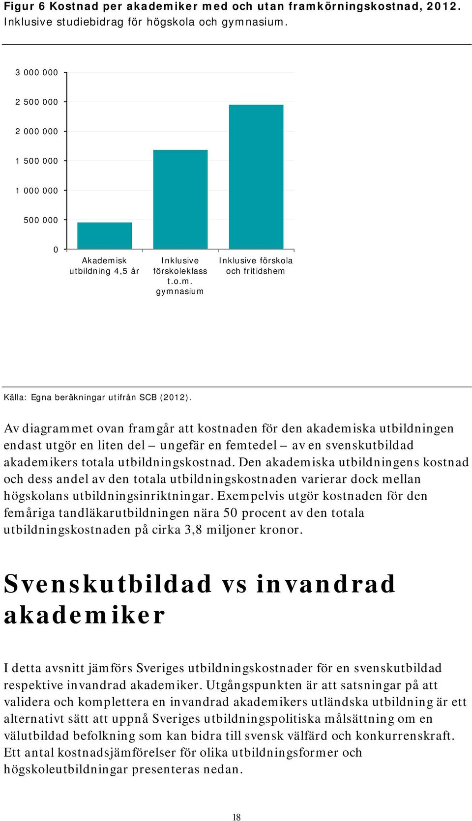 Av diagrammet ovan framgår att kostnaden för den akademiska utbildningen endast utgör en liten del ungefär en femtedel av en svenskutbildad akademikers totala utbildningskostnad.