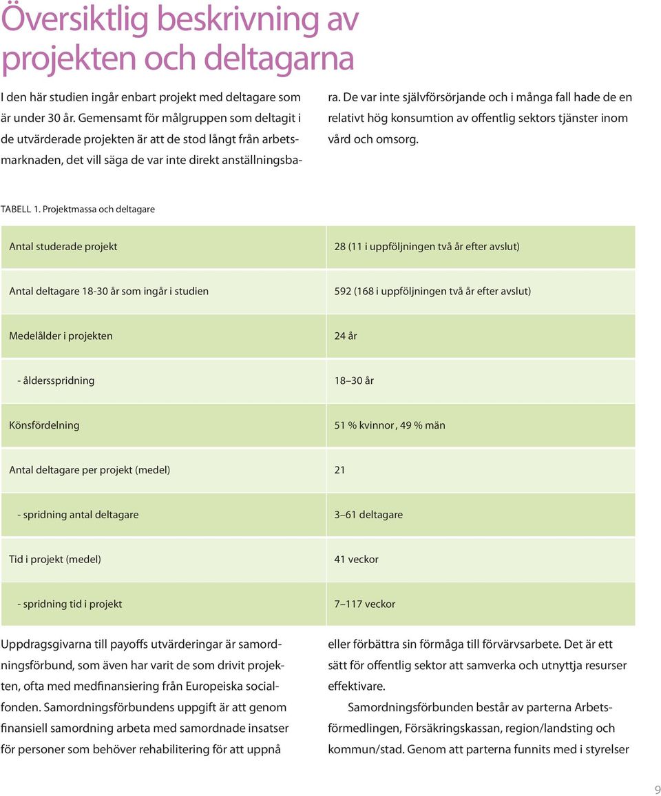 De var inte självförsörjande och i många fall hade de en relativt hög konsumtion av offentlig sektors tjänster inom vård och omsorg. TABELL 1.