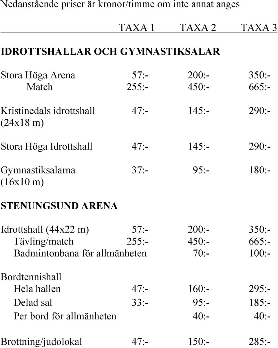 180:- (16x10 m) STENUNGSUND ARENA Idrottshall (44x22 m) 57:- 200:- 350:- Tävling/match 255:- 450:- 665:- Badmintonbana för allmänheten 70:-