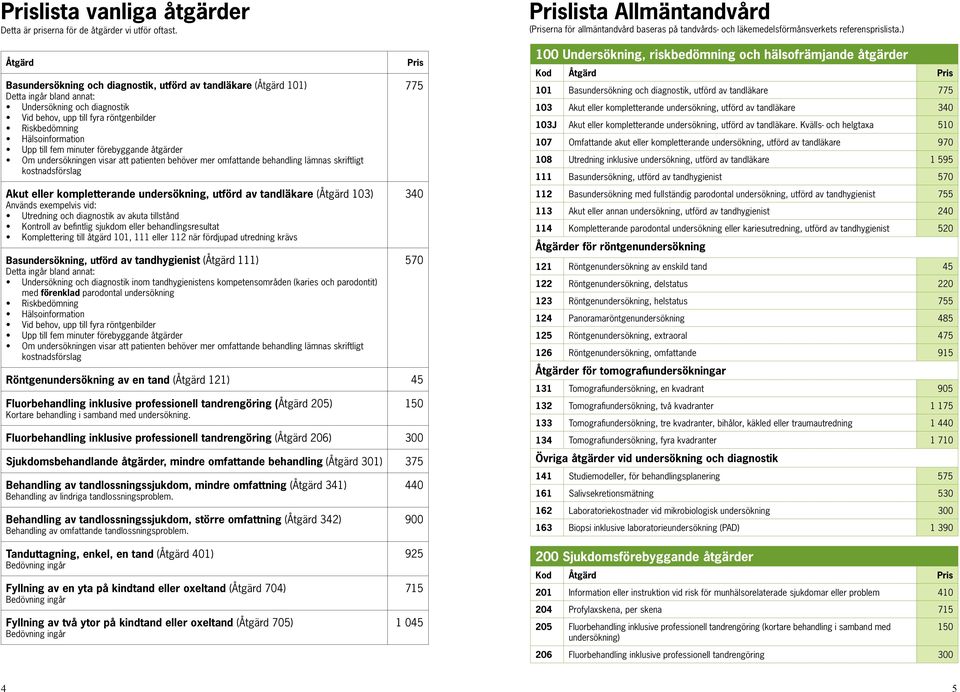 minuter förebyggande åtgärder Om undersökningen visar att patienten behöver mer omfattande behandling lämnas skriftligt kostnadsförslag Akut eller kompletterande undersökning, utförd av tandläkare (