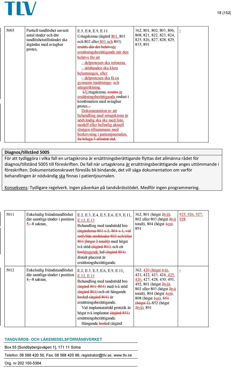 delprotesen ska få en gynnsam insättnings- och uttagsriktning. UUrtagskrona ersätts är ersättningsberättigande endast i kombination med avtagbar protes.